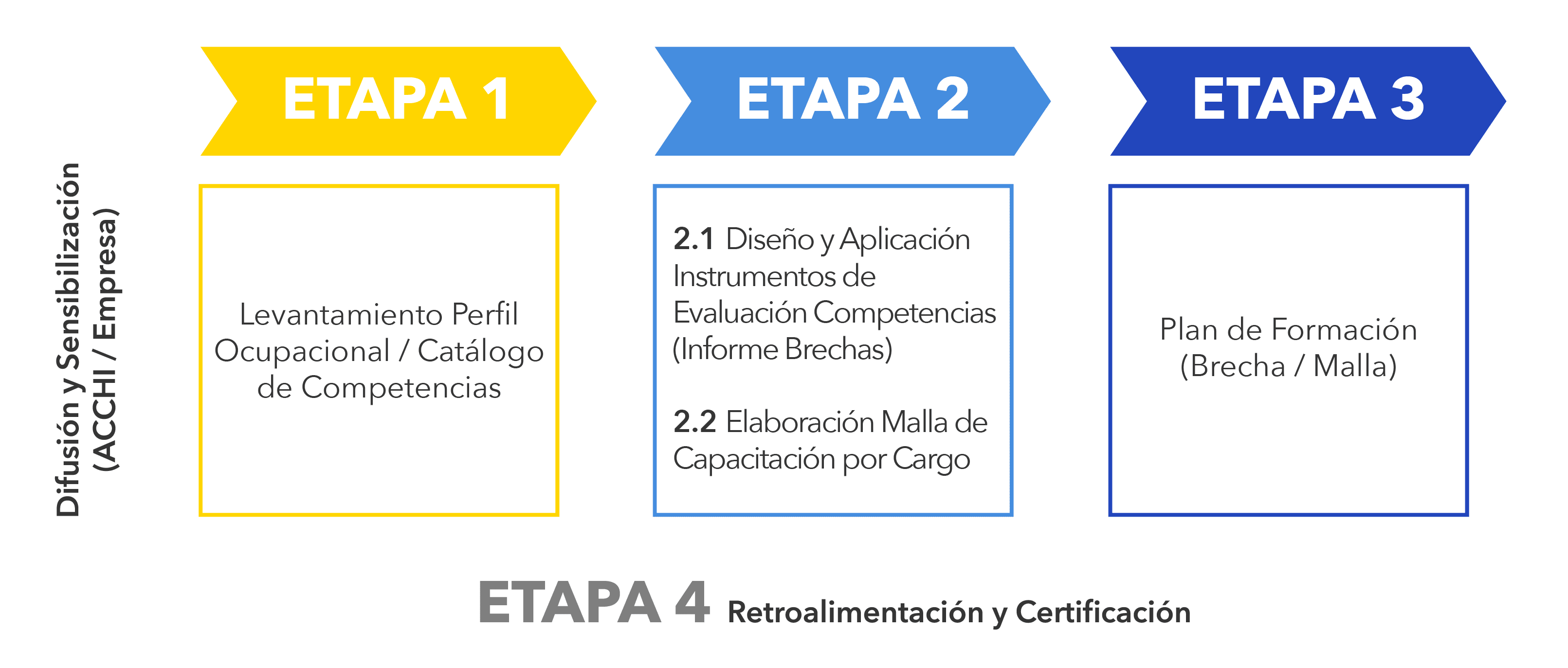 plan-formativo1-03