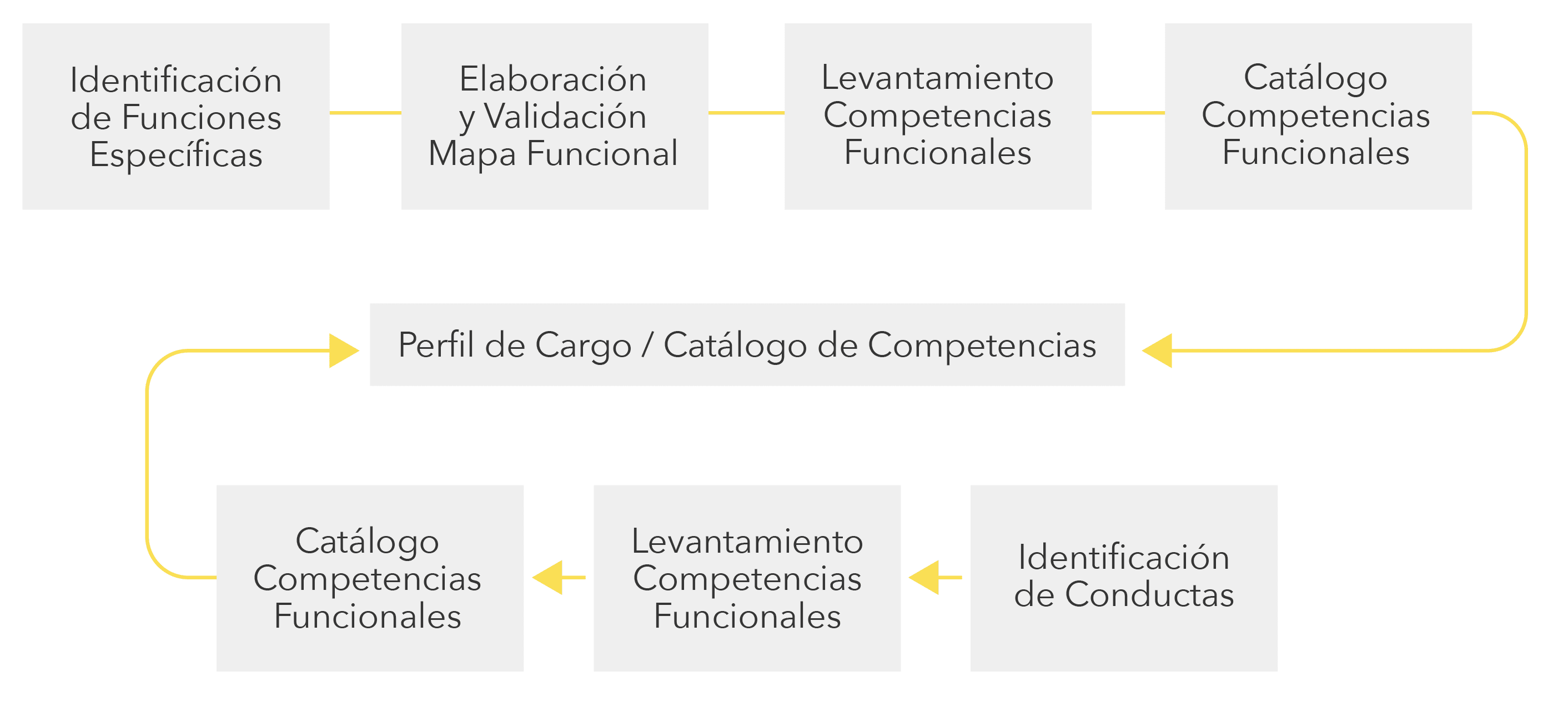 plan-formativo2-05