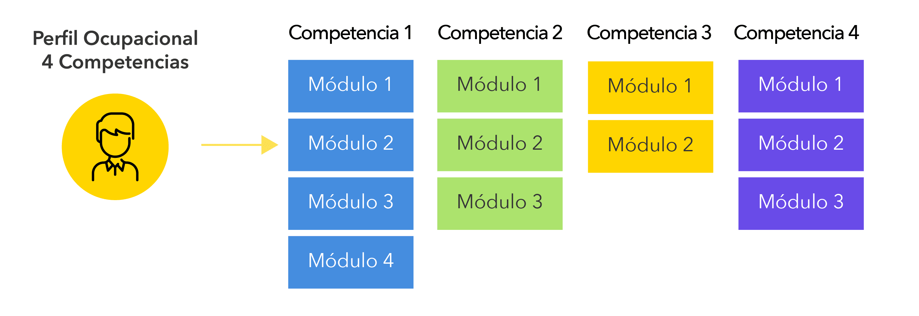 plan-formativo4-06